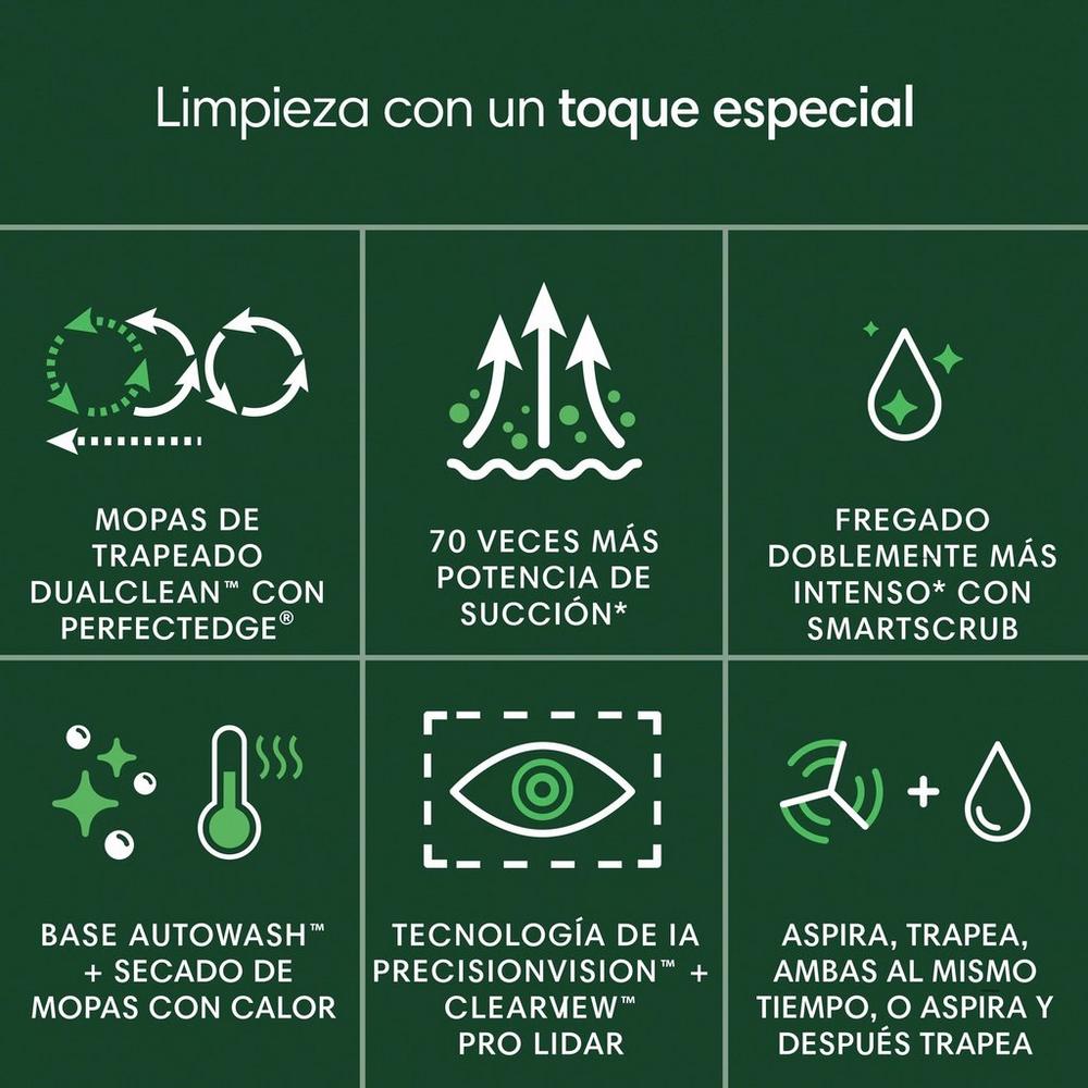 Robot Roomba® Plus 505 Combo mit AutoWash™-Station - Schwarz